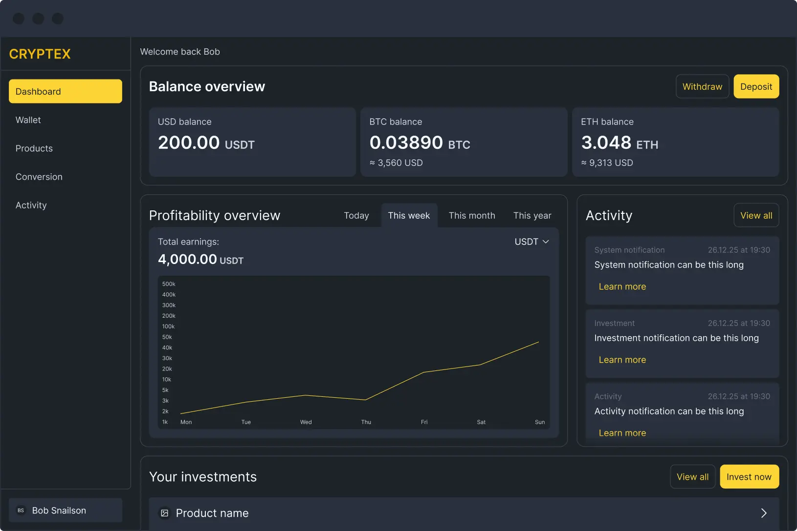 LAS Vision dashboard preview